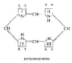 hemogl2